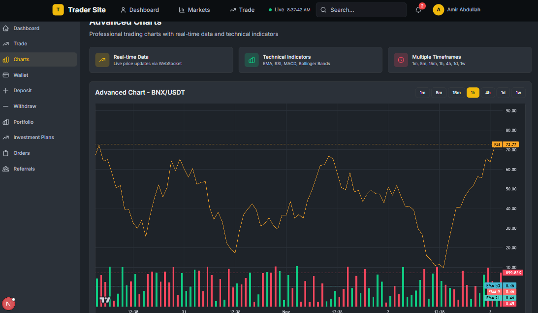 Crypto Trading Platform - Web | Trading | Real-Time | Security project screenshot 2 showing crypto trading platform interface and features