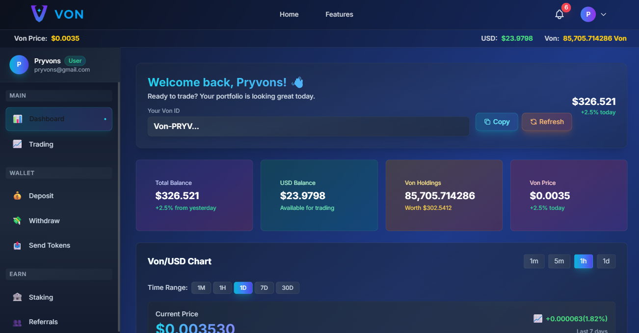 Crypto Token Platform - Web3 | Token | Blockchain project screenshot 3 displaying crypto token platform user interface, features, and design elements