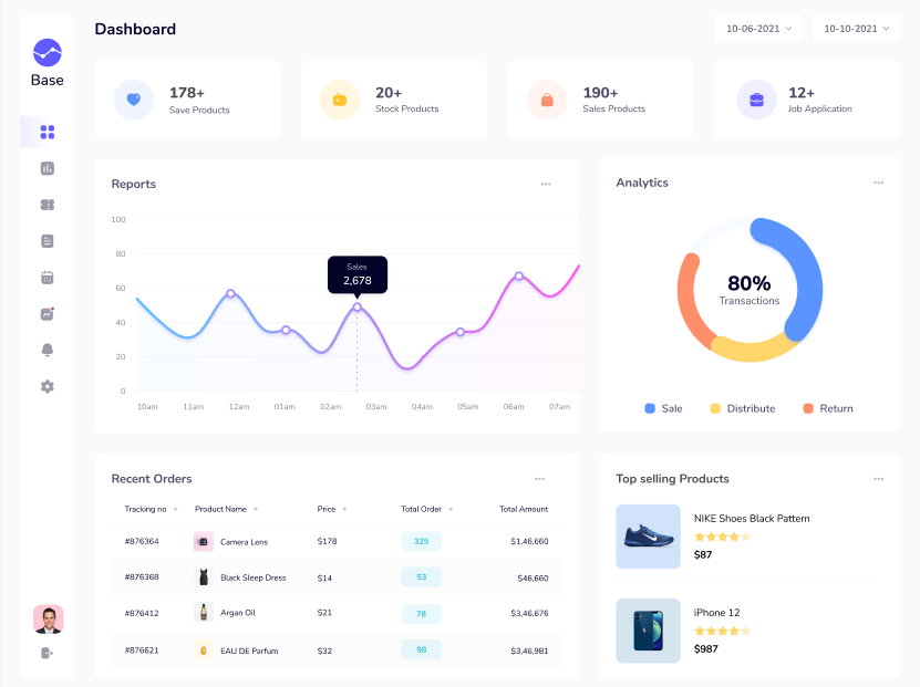SaaS Dashboard - SaaS | Analytics | Dashboard project screenshot 2 showing saas dashboard interface and features