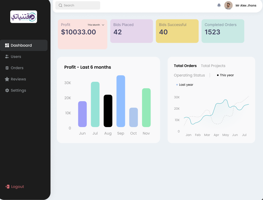 E-Commerce Platform - Web | E-Commerce | UI/UX Design project screenshot 7 showing e-commerce platform interface and features